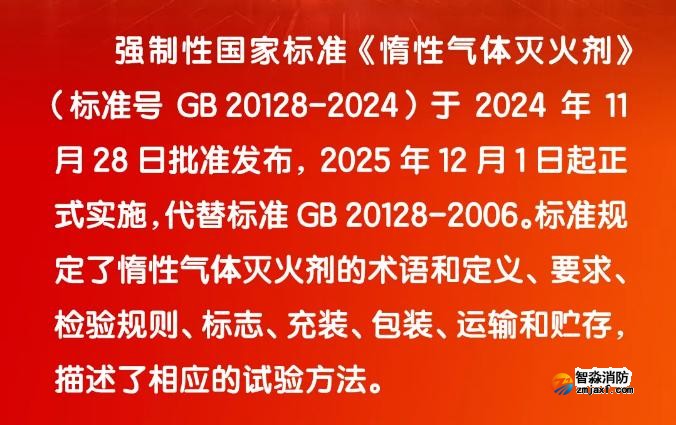 《惰性氣體滅火劑》GB20128-2024介紹