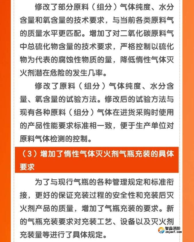 《惰性氣體滅火劑》GB20128-2024主要內容