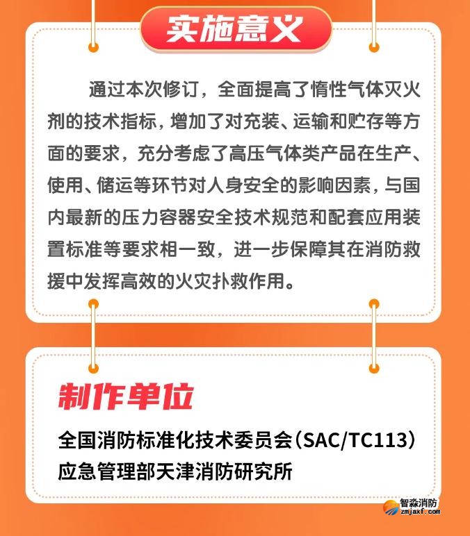 《惰性氣體滅火劑》GB20128-2024實施意義