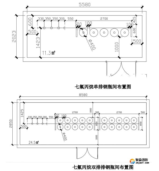 七氟丙烷氣體滅火系統鋼瓶間面積估算