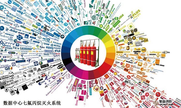 數(shù)據(jù)中心七氟丙烷滅火系統(tǒng).jpg