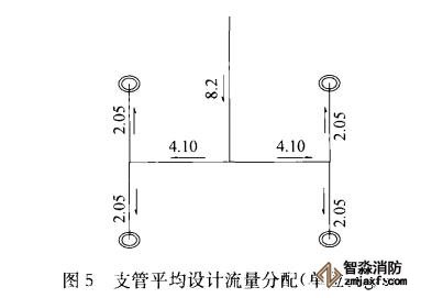 七氟丙烷氣體滅火系統在地鐵工程中的應用33